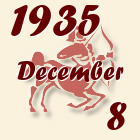 Nyilas, 1935. December 8