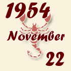Skorpió, 1954. November 22