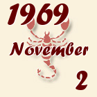Skorpió, 1969. November 2