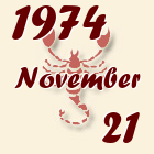 Skorpió, 1974. November 21