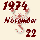 Skorpió, 1974. November 22