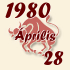 Bika, 1980. Április 28