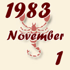 Skorpió, 1983. November 1