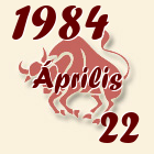Bika, 1984. Április 22
