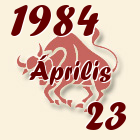 Bika, 1984. Április 23