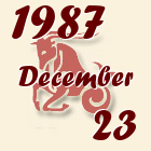 Bak, 1987. December 23