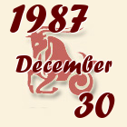 Bak, 1987. December 30