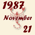 Skorpió, 1987. November 21