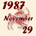 Nyilas, 1987. November 29