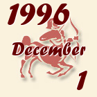 Nyilas, 1996. December 1
