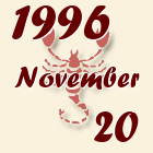 Skorpió, 1996. November 20