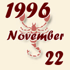 Skorpió, 1996. November 22