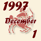 Nyilas, 1997. December 1