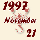 Skorpió, 1997. November 21