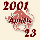 Bika, 2001. Április 23
