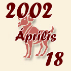 Kos, 2002. Április 18