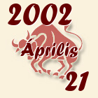 Bika, 2002. Április 21