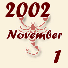 Skorpió, 2002. November 1