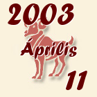 Kos, 2003. Április 11