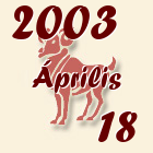 Kos, 2003. Április 18
