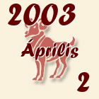 Kos, 2003. Április 2