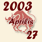 Bika, 2003. Április 27