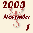 Skorpió, 2003. November 1