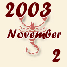 Skorpió, 2003. November 2