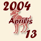 Kos, 2004. Április 13