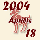 Kos, 2004. Április 18