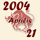 Bika, 2004. Április 21
