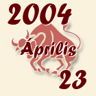 Bika, 2004. Április 23
