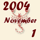 Skorpió, 2004. November 1