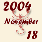 Skorpió, 2004. November 18