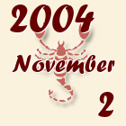 Skorpió, 2004. November 2