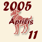 Kos, 2005. Április 11