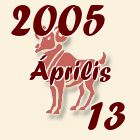 Kos, 2005. Április 13