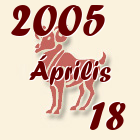 Kos, 2005. Április 18