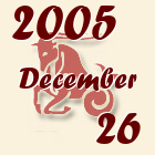 Bak, 2005. December 26