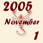 Skorpió, 2005. November 1