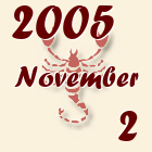 Skorpió, 2005. November 2