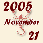 Skorpió, 2005. November 21