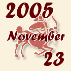 Nyilas, 2005. November 23