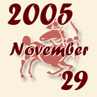 Nyilas, 2005. November 29