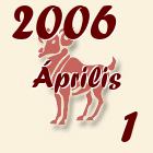 Kos, 2006. Április 1