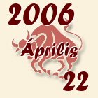 Bika, 2006. Április 22