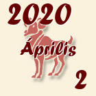 Kos, 2020. Április 2