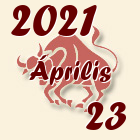Bika, 2021. Április 23