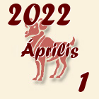 Kos, 2022. Április 1