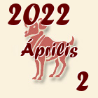 Kos, 2022. Április 2